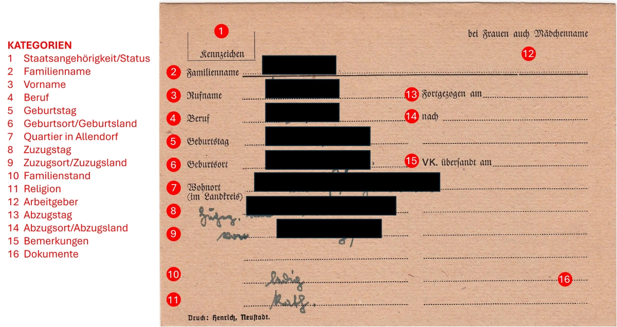 Legende der Kategorien auf der Meldekarte
